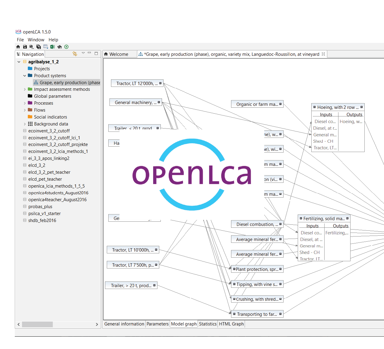 openLCA platform